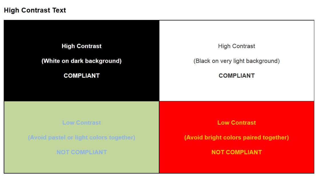 Example of four color palettes, demonstrating how contrast can affect readability.