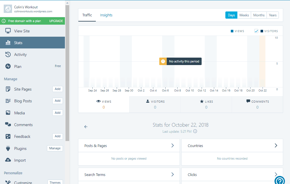 WordPress.com dashboard