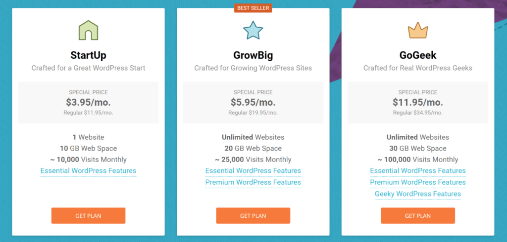 WordPress hosting pricing vs Wix