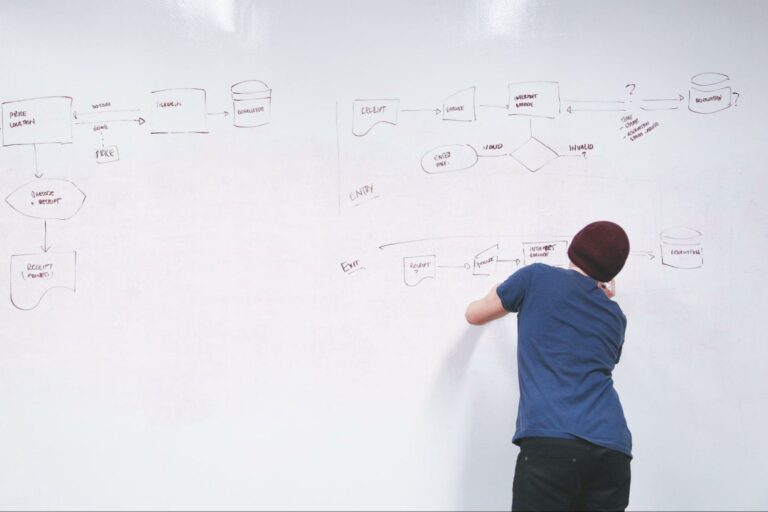 Person writing a systemizing process on a whiteboard.
